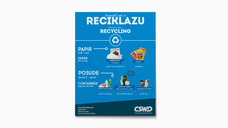 Recycle Poster Bosnian