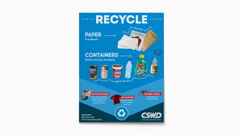 CSWD Recycle Poster English